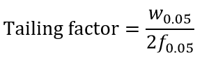 Tailing Factor