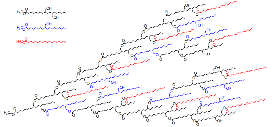 Hyperbranched Polyols [poster]