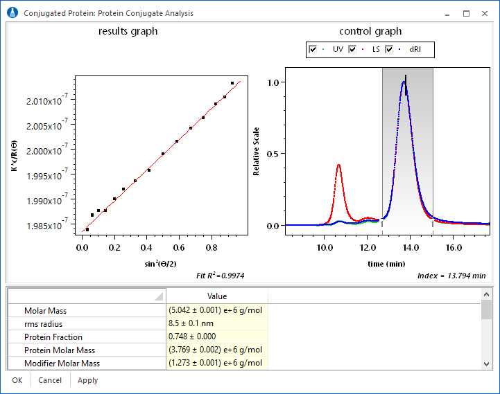 protein conjugate analysis GUI