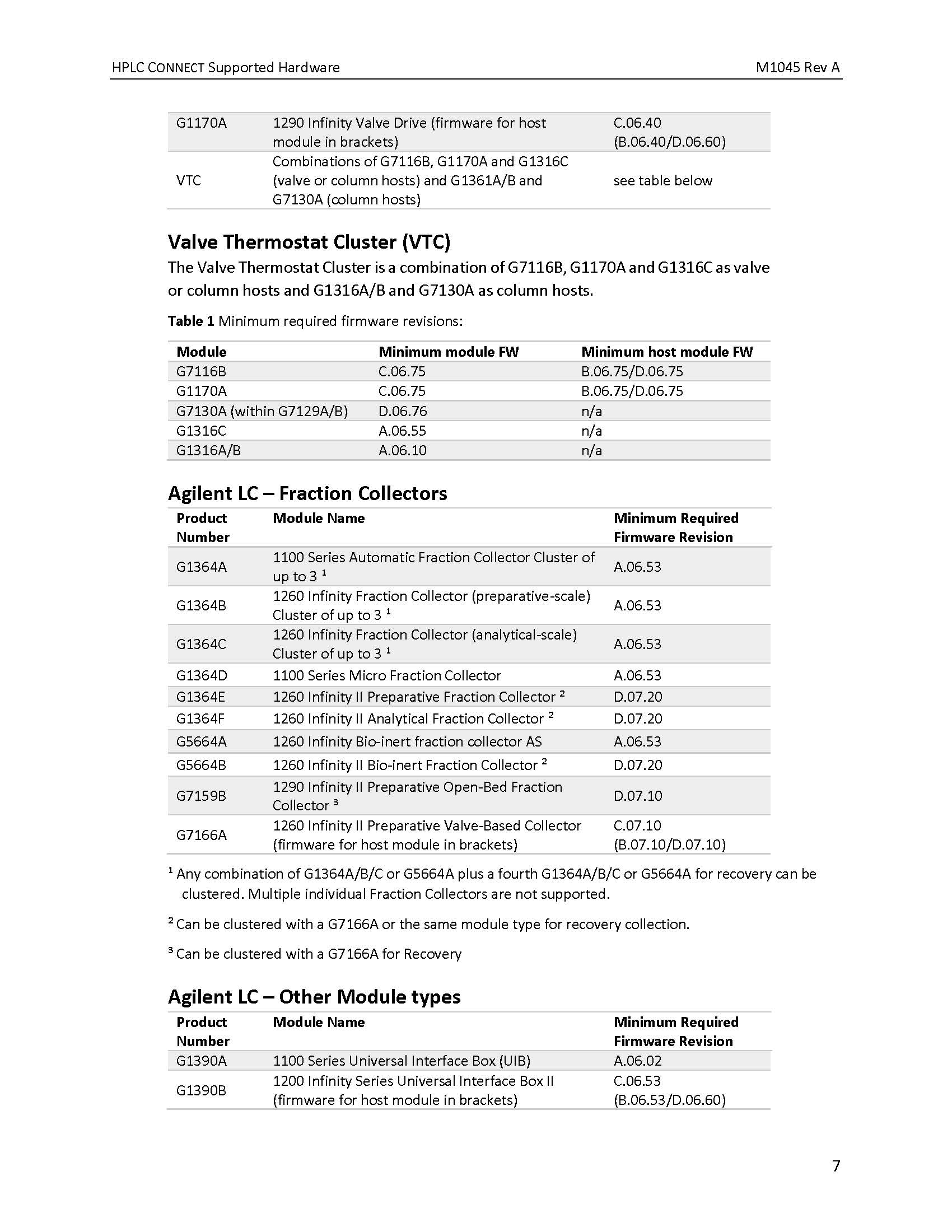 ReadMe-HPLC-CONNECT-Supported-Hardware-(M1045A)_Page_7