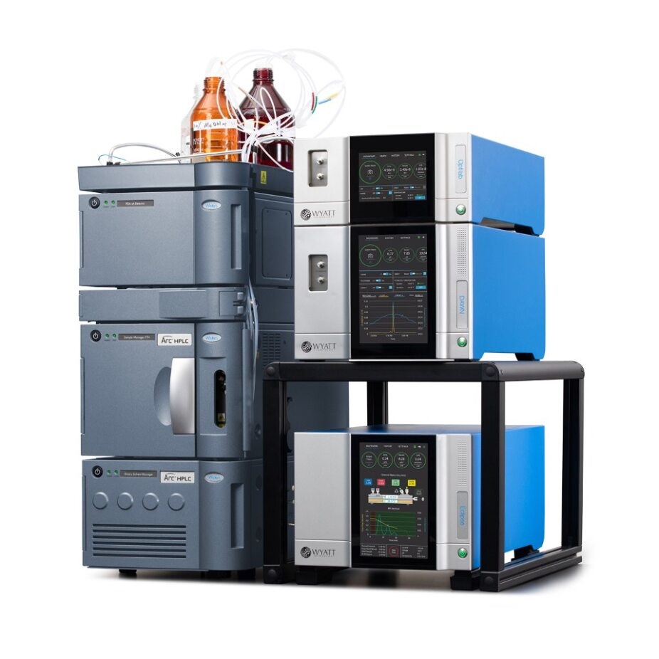 FFF-MALS Arc HPLC