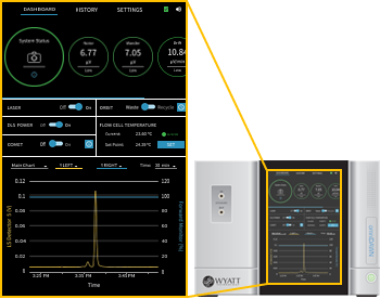 The System Ready Monitor continuously verifies optimal performance and displays the status on the front panel. If issues arise, it changes from green to yellow to red based on severity and provides real-time, actionable guidance to quickly restore peak system health.